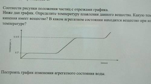 Положение частицы. Определите температуру плавления данного вещества. График отрезков. Как определить температуру плавления данного вещества по графику. Как сделать отрезок на графике.