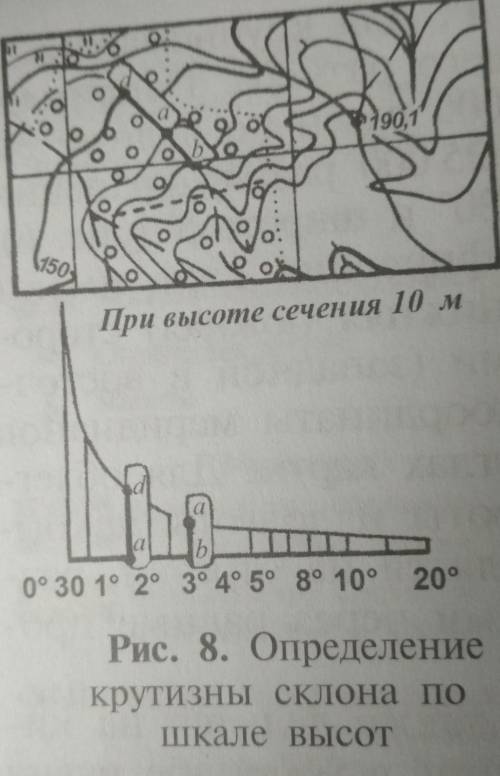 Карта крутизны склонов - 96 фото