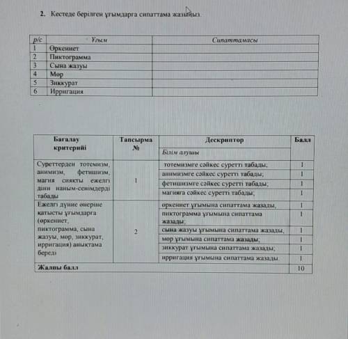 Решебник по истории 11