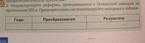 Реформы селима 3. Реформы Османской империи в 19 веке таблица. Охарактеризуйте реформы проводившиеся в Османской империи. Таблица реформы в Османской империи. Таблица о реформах проводившиеся в Османской империи.