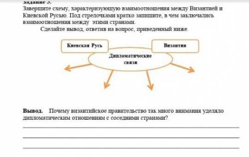 Завершите схему допустить к участию в деле моих