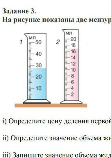 На рисунке изображены мензурки какая из них позволяет определить объем жидкости более точно