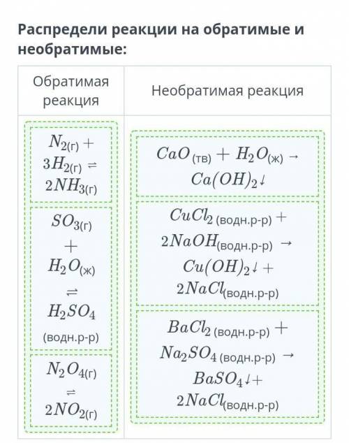 Четырех описанных реакций. Обратимые и необратимые реакции формулы. Обратимые и необратимые реакции примеры. Обратимые реакции и необратимые реакции. Пример обратимой реакции в химии.