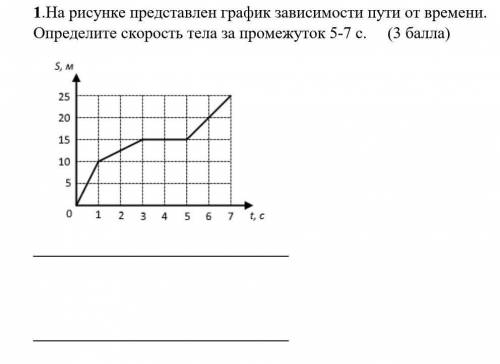 По графику зависимости пути от времени представленному на рисунке определите скорость движения