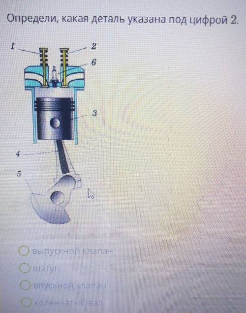 Под цифрой 2 на рисунке указан. Поршень коленчатый вал шатун выпускной клапан. Шатун выпускной клапан коленчатый вал впускной клапан. Определи по рисунку 1, какая деталь указана под цифрой 1.. Какая детали.
