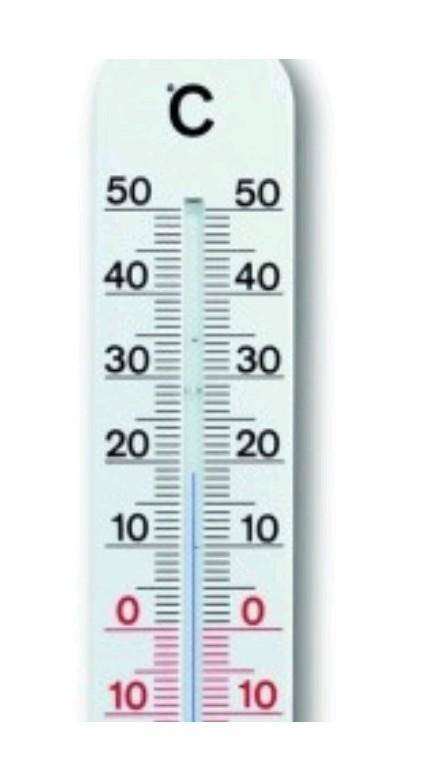 Сколько градусов показывает термометр на рисунке