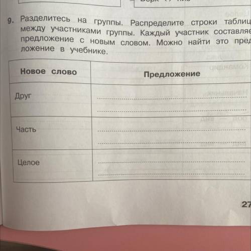 Участник составить. Распределить строки таблицы между участниками группы. Разделитесь на группы распределите строки таблицы между участниками. Распределите строки таблицы между участниками группы каждый. Информатика распредели строки таблицы между участниками группы.