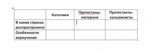 Заполнить табличку. Заполнить табличку отсутствующих. Как заполнить табличку муниципальное образование. Заполнить табличку для 5 класса. Табличка по заполнению превью.