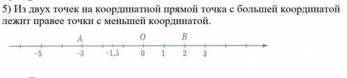 1 6 на координатной прямой. Точки пи на координатной прямой. Точка с большей координатой лежит. Точка с меньшей координатой лежит. Пи на 4 на координатной прямой.