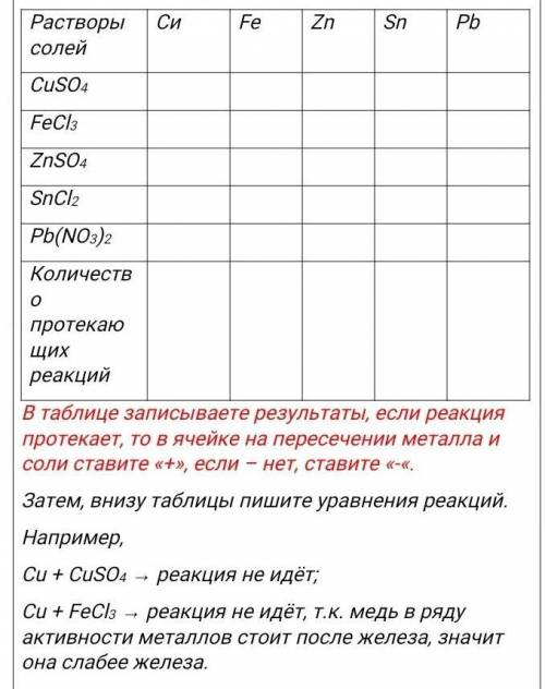 Таблица составить слова. Составить таблицу. Таблица писать. Как писать в таблице. Как написать таблицу.