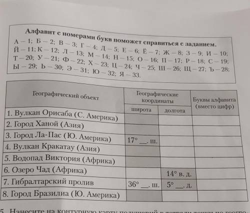 Заполните таблицу буквами. Определите и запишите их географические координаты. Определи географические координаты обьектоа щапиши ИХВ таблицу. Таблица координат буквы. Определить географические координаты Ханой.