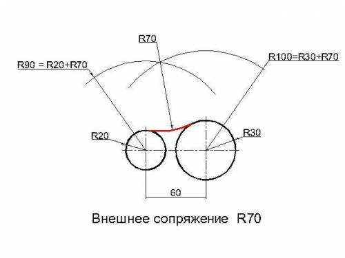 Окружность r 2. R1 =30 мм АВ сопряжения =20мм. Сопряжение между окружностей r1 30 r2 15 h 25 i 60 r 70. Сопряжение r1 30 r2 20 r3. Внешнее сопряжение 2 окружностей r=15 r2=30 r3=70.