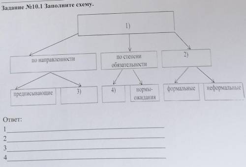 Кто жил в семье борьки заполни схему