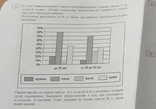 Задания с диаграммами по обществознанию огэ