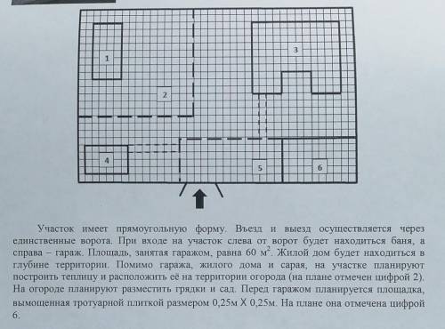 На рисунке показан план школьного сада найдите площадь сада