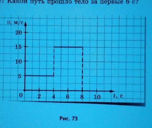 Течение первых 15 минут. Определите по графику см рис 69 сопротивление проводника. По графику и изолиниям определи. Построй в тетради модель движения зверушек в течение первых 3 секунд.