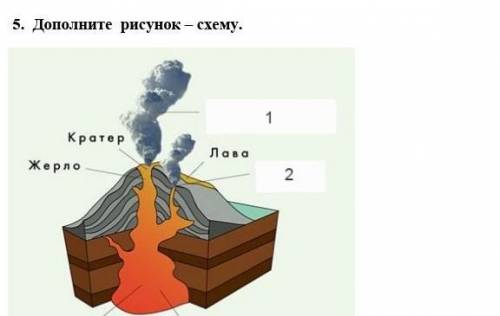 Боковой кратер на рисунке