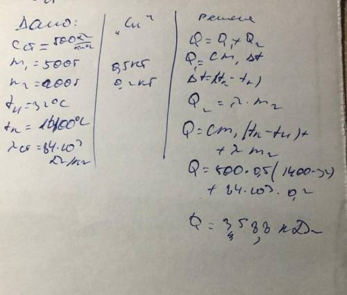 Масса 500 г. В стальном тигле массой 500 г мастер расплавил 200 г. Определите какое количество теплоты 200г олова. В стальном сосуде массой 500 г расплавили. В стальном сосуде массой 500г расплавили 200г цинка.