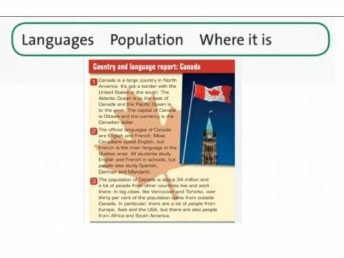 Английский язык 2 вариант Canada read the text Canada and Match its paragraphs with their names. Read the Brochure and Match the paragraphs 1-7 with these topics difficulty of Trek.