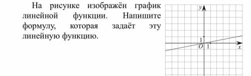 Укажите номер рисунка на котором изображена линейная функция