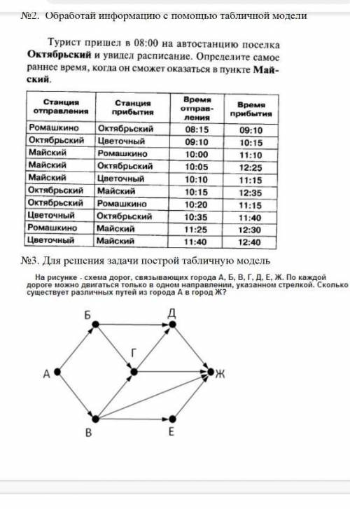 Решу информатика 9 класс. Пути Информатика 9 класс. Дороги Информатика 9 класс. Графы Информатика 9. Графы в информатике 9 класс пути.