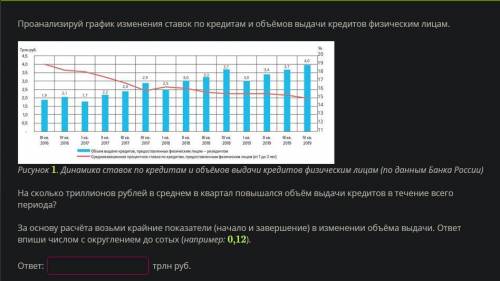 Объем ответить. Сколько недель в квартале в среднем. В ответе укажите количество трлн.рублей.