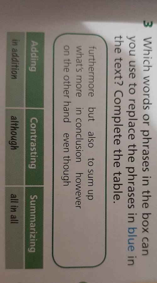 Complete the phrases use. Replace the Words or phrases. Use Words from the text to complete the Table таблица с ответами. Complete the phrases. Complete the Table with the Words and phrases in the Box.