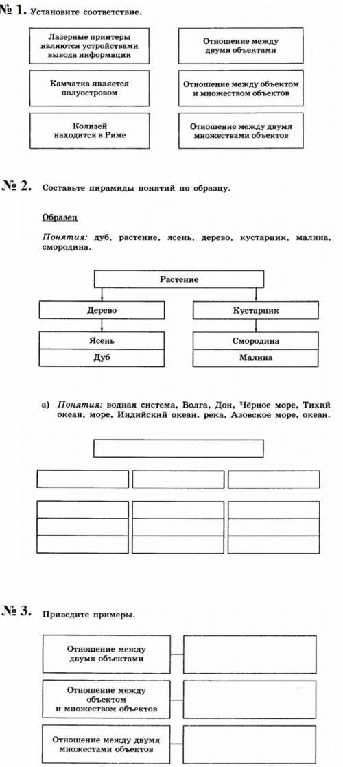 Составьте пирамиду понятий. Составьте пирамиды понятий по образцу. Лёгкие задания по истории. Пирамида понятий в информатике 6 класс.