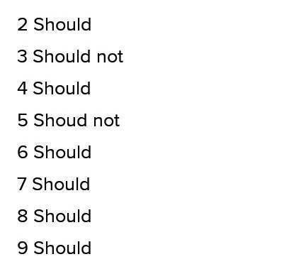 Using should. Ought not sentences. Complete the sentences using should or shouldn't. We should we shouldn't.