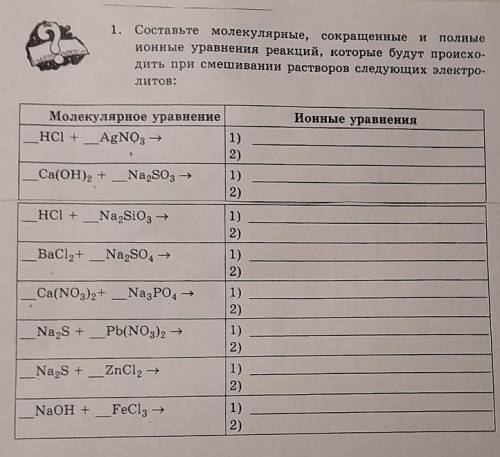 Из молекулярного в сокращенное