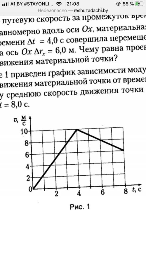 График движения материальной точки. Зависимость скорости движения материальной точки от времени.. График зависимости скорости точки от времени. График зависимости скорости материальной точки от времени.