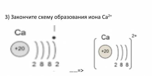 Допиши схему реакции