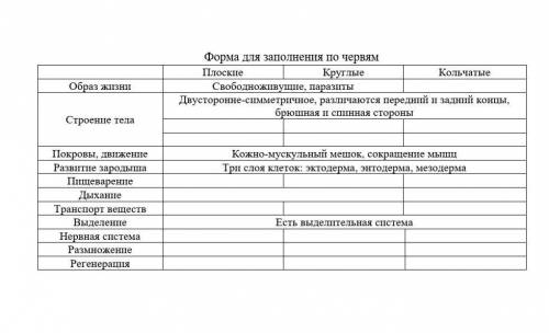 Заполните таблицу биологическое и социальное. Таблица беременности по биологии. Заполни таблицу биологическая. Таблица по биологии целое и часть. Таблица биология XY.