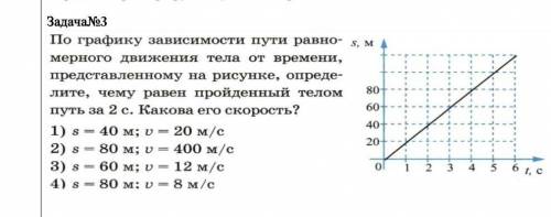 На рисунке показан график зависимости пути пройденного телом от времени какое это движение