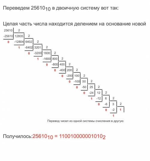 Переведите в двоичную систему десятичное число 192. Перевести числа в двоичную систему счисления 654310. Перевести в двоичную систему десятичное число 192. Перевести в двоичную систему число 200. Перевести число 77 в двоичную систему.