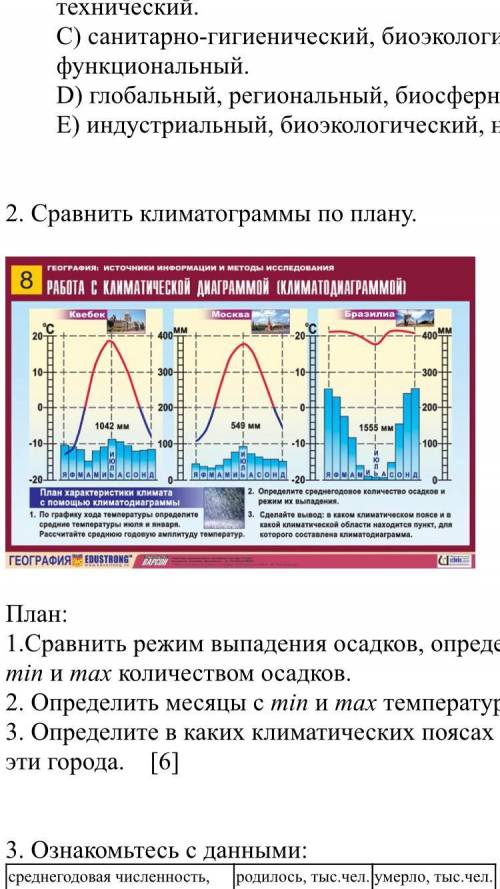 Режим осадка. Сравните климатограммы. Режим осадков по климатограмме. Что такое режим выпадения осадков по климатограмме. Определите по климатограмме режим выпадения осадков.