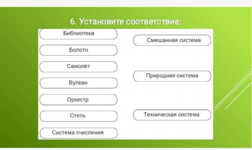 Установите соответствие ответ. Поставьте в соответствие следующие пары. Установите соответствие библиотека смешанная система. 3. Установите соответствие библиотека, болото. Как установить соответствие соответствие смешанная система.