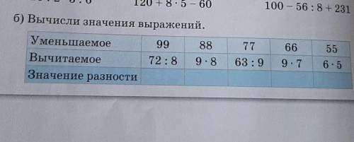 Вычисли значения выражений 9 7. Уменьшаемое 89 вычитаемое 9 разность. Запиши выражение уменьшаемое 76. Уменьшаемое 99 вычитаемое 72 разность. Запиши выражение в котором уменьшаемое 76.