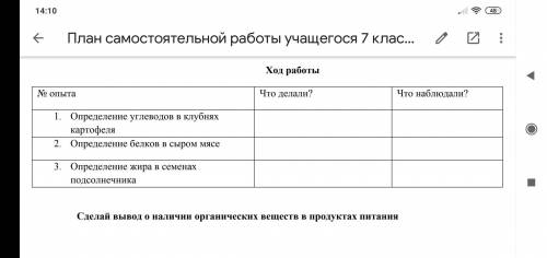 Заполните таблицу легкая промышленность. Таблица лёгких заполните. Задания распечатки для заполнения по биологии 11 класс. Биология заполните таблицу упражнение 46 болезней человека. Ответы на таблицу по биологии заполненную по увеличению приборами.