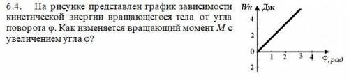 На рисунке представлен график изменения кинетической энергии свободно падающего тела с течением