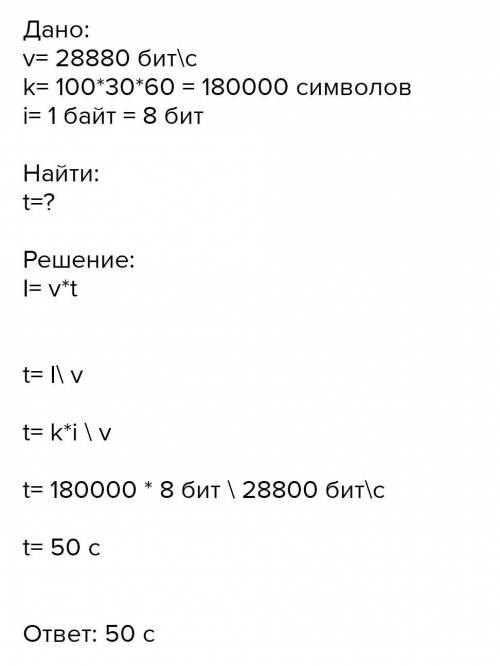 Скорость передачи модемом сообщения составляет 28 800 бит с имеется растровое цветное изображение