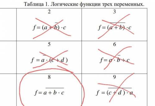 Три функции. Логические функции трех переменных. Композиция трех функций. График функции с 3 переменными. График функции по трем переменным.