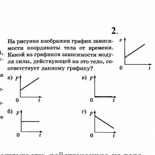 Зависимость силы от координаты. На рисунке изображен график зависимость координаты. На рисунке изображен график зависимости координаты тела. Графики зависимости силы от времени. График зависимости силы действующей на тело.