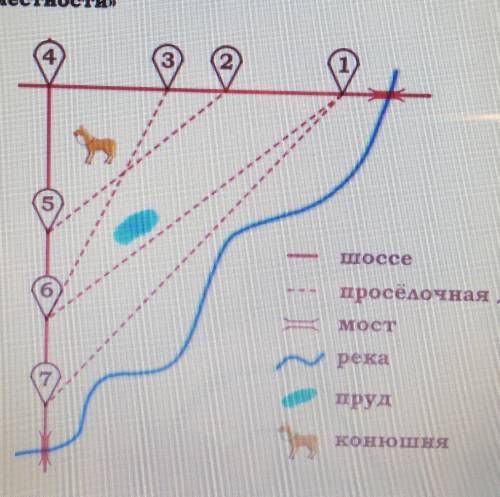 Таня на летних каникулах приезжает в гости к дедушке антоновка плане обозначена цифрой 1