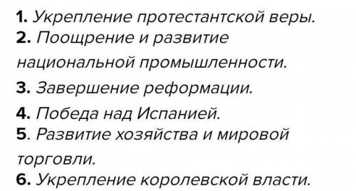 Какие мероприятия обеспечили успех. Какие мероприятия обеспечили успех правлению Генриха IV. Выделите и запишите в тетрадь мероприятия Генриха 4. Какие мероприятия обеспечили успех правления Генриха lv.