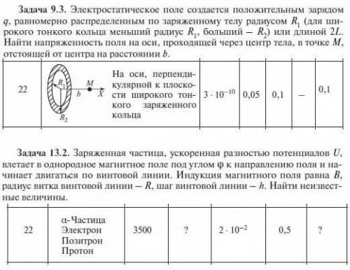 В электростатическом поле положительного заряда q