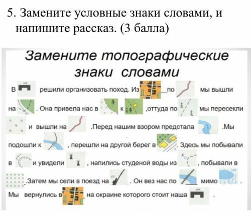 Составьте рассказ о себе как потребителей используя следующий план какие продовольственные товары вы