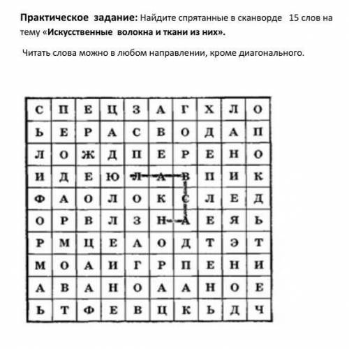 Ткань сканворд. Кроссворд химические волокна. Кроссворд по теме химические волокна. Кроссворд на тему химические волокна и ткани из них. Химические волокна и ткани из них сканворд.