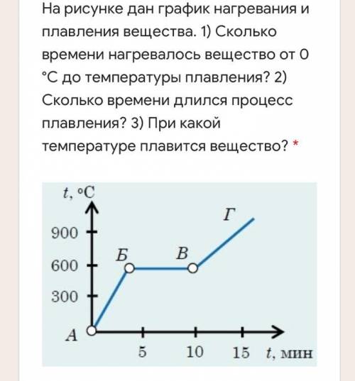 На рисунке показан график нагревания и плавления твердого тела выберите правильное утверждение