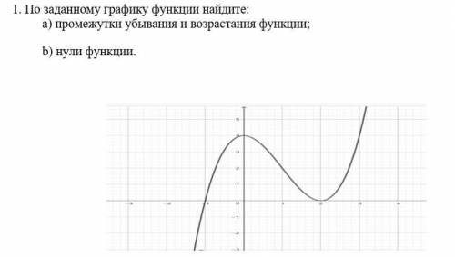 Найдите нули функции изображенной на рисунке. Найдите все промежутки убывания функции по графику -6 -3. Найдите все промежутки убывания функции по графику 3 6 -3 1. Нули функции промежутки возрастания и убывания. Функция нули функции возрастания и убывания.